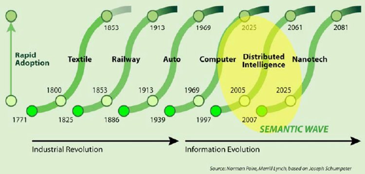 read german yearbook on business history 1981