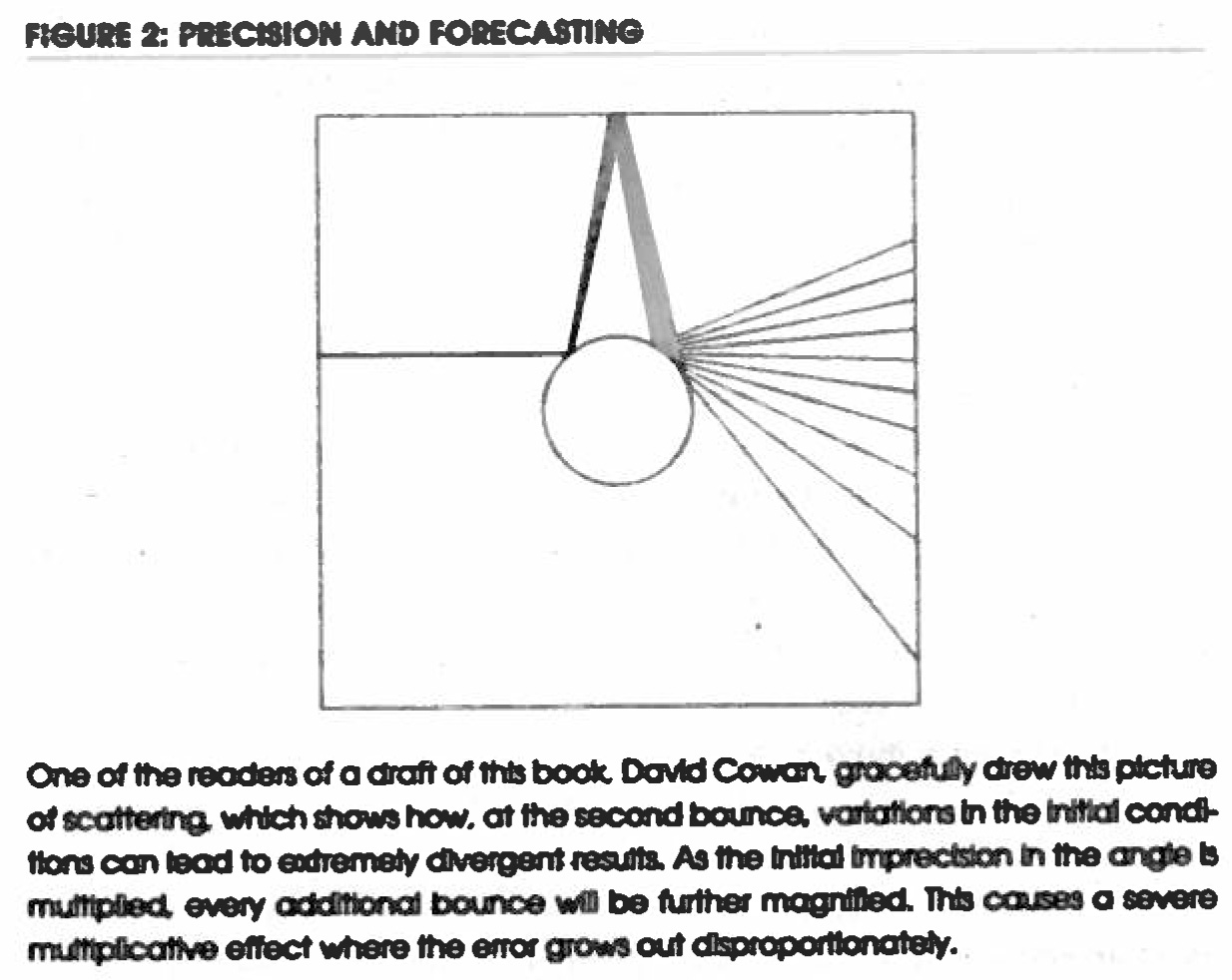 bs-predicting