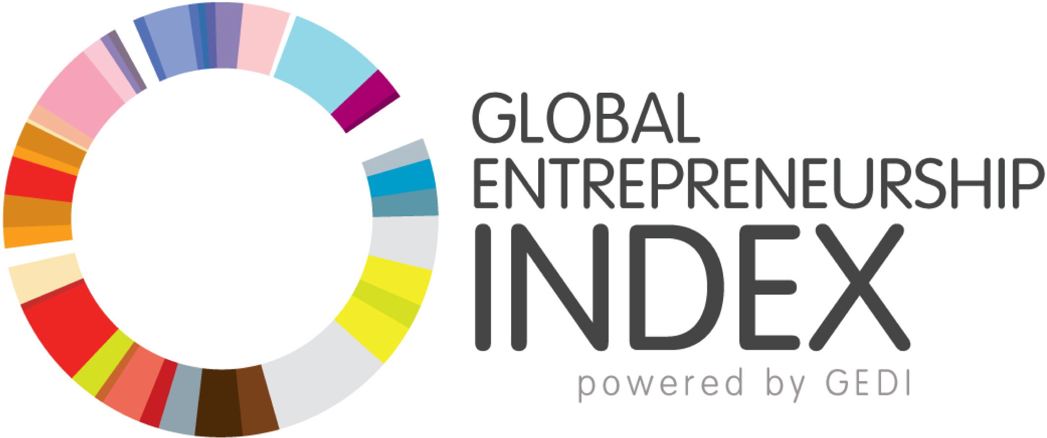 Global-Entrepreneurship-Index
