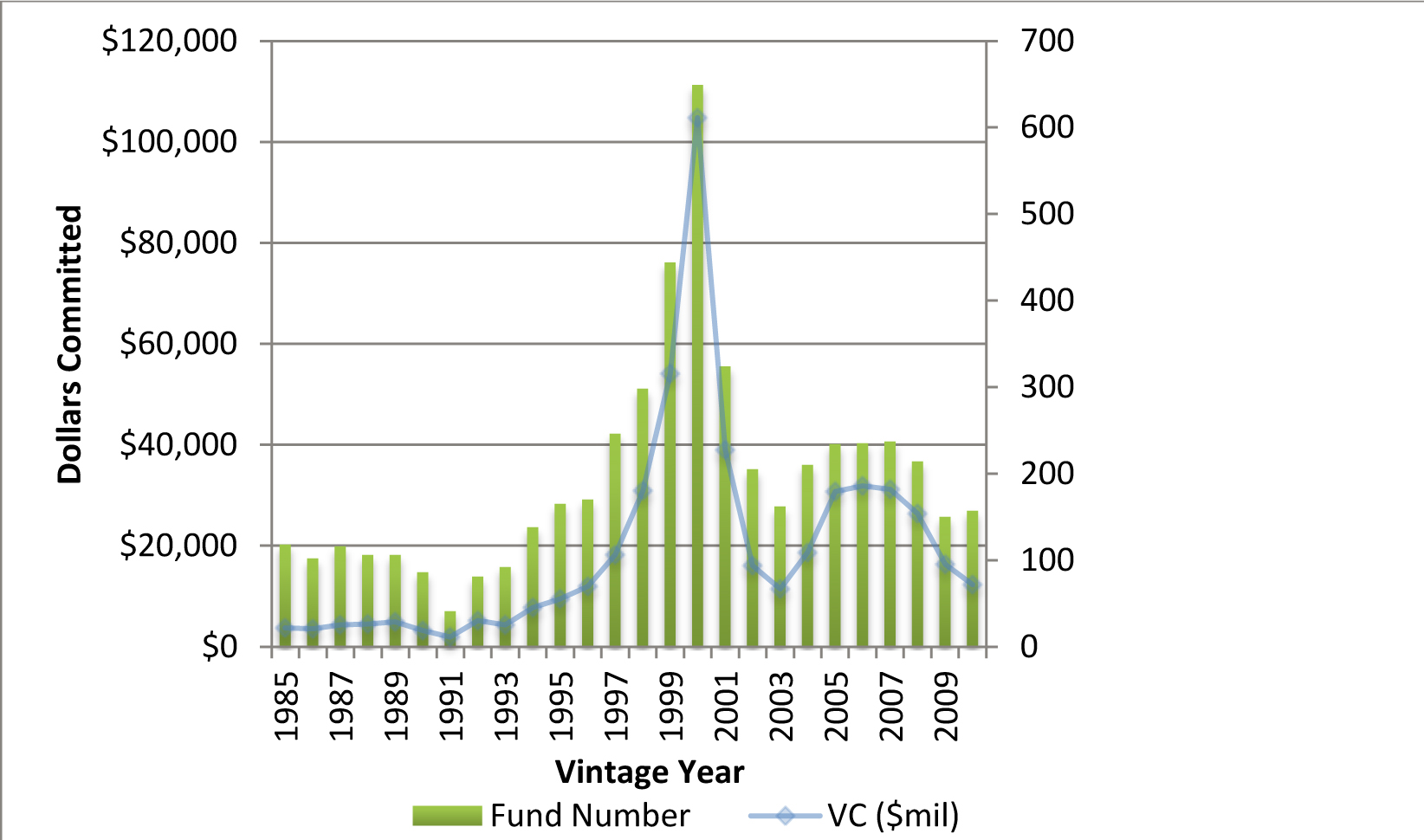 VC2016-2-VCsize