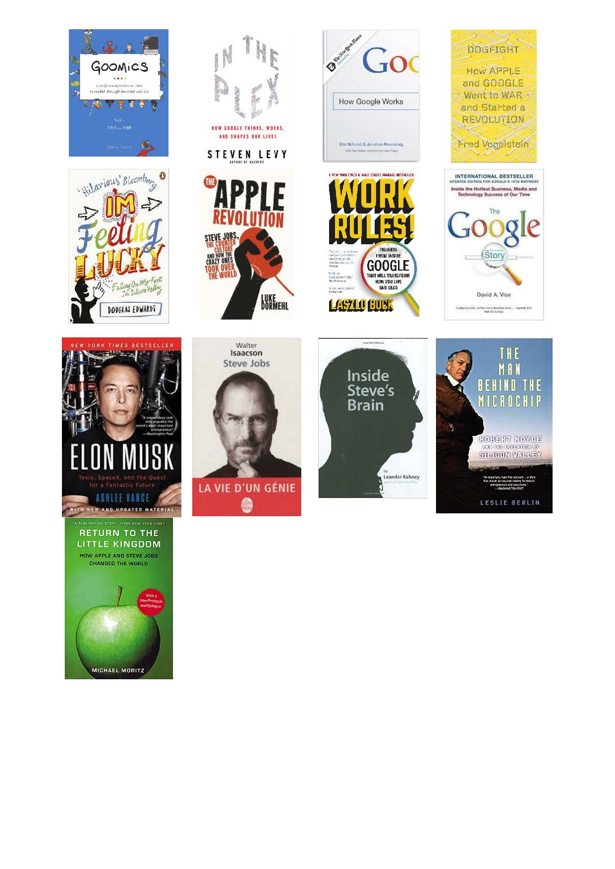 A Library of Books about Startups, High-Tech, Innovation